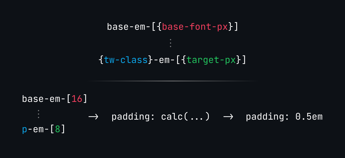 how to use it with single value